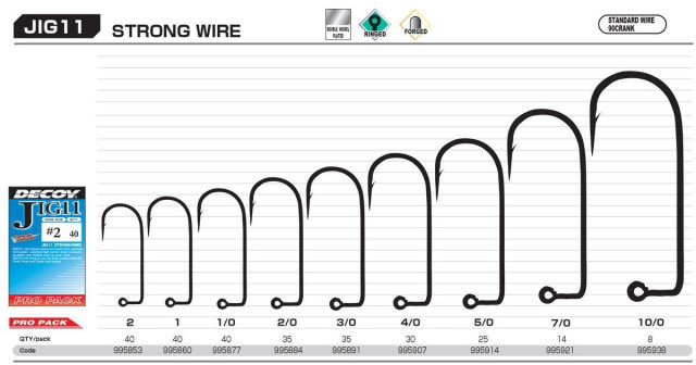 Set Carlige Jig Decoy Jig11 Strong Wire (Marime Carlige: Nr. 5/0) 5.0