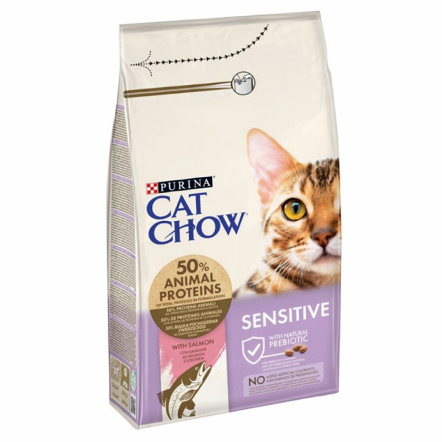 Hrana uscata pentru pisici, Purina Cat Chow Adult Sensitive 1,5kg