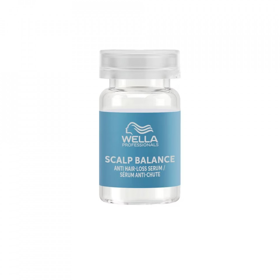 Wella Professionals Ser intensiv impotriva caderii parului Invigo Scalp Balance 8x6ml