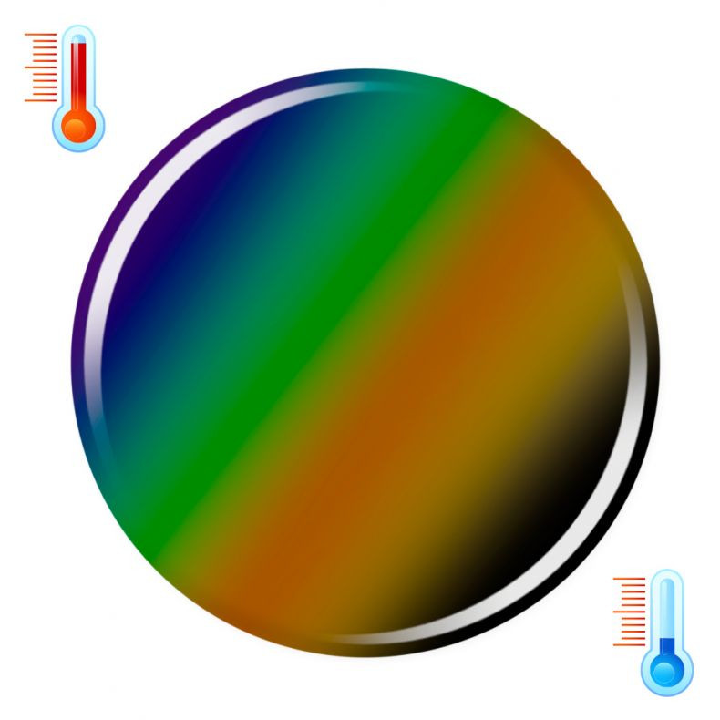 Cupio Pigment lichid cameleonic termocromatic Alien 2ml