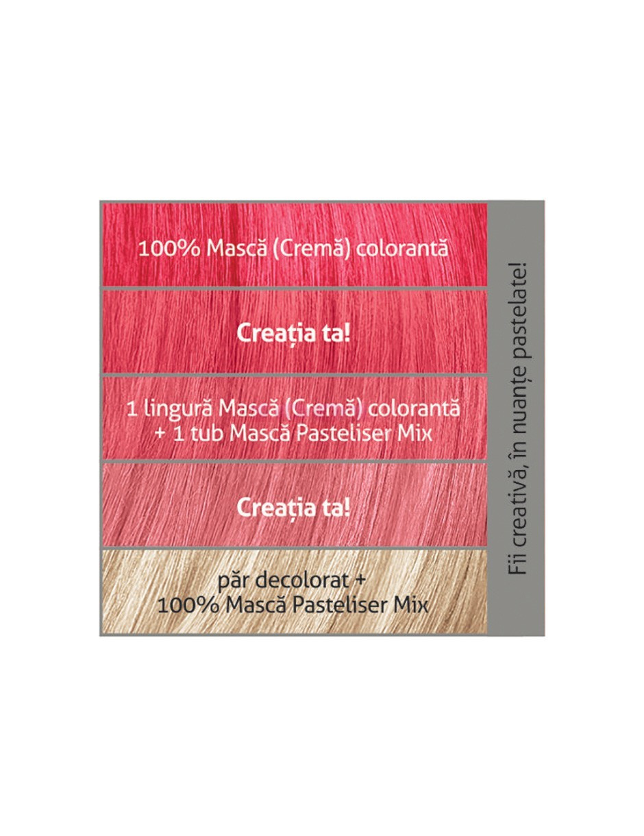 LONCOLOR GO CRAZY MASCA CREMA COLORANTA SEMIPERMANENTA PENTRU PAR R66 GoRED!