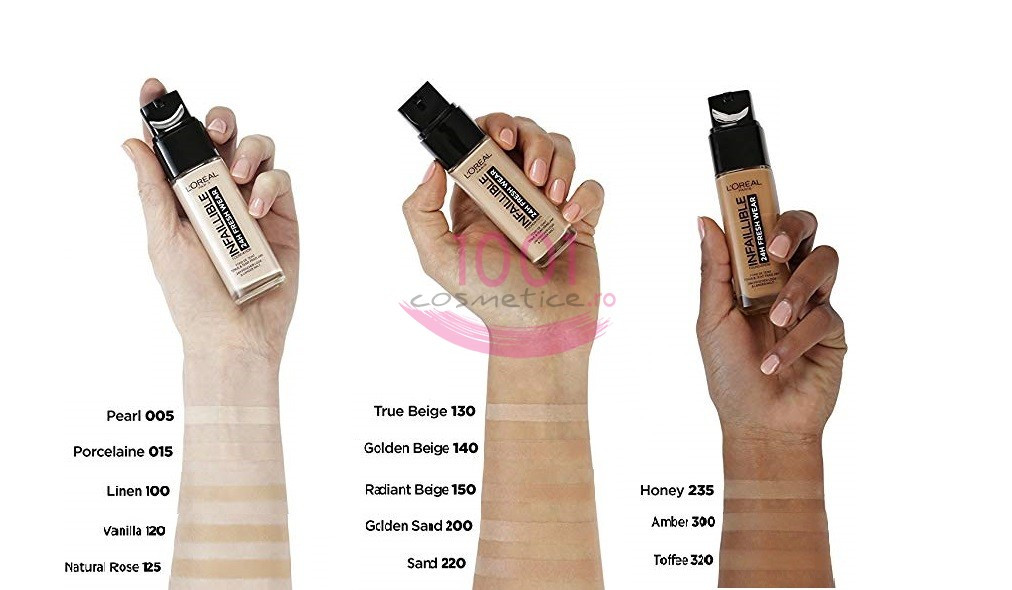 LOREAL INFAILLIBLE 24H FRESH WEAR FOND DE TEN NATUREL BEIGE SABLE/SAND 220 - 3 | YEO