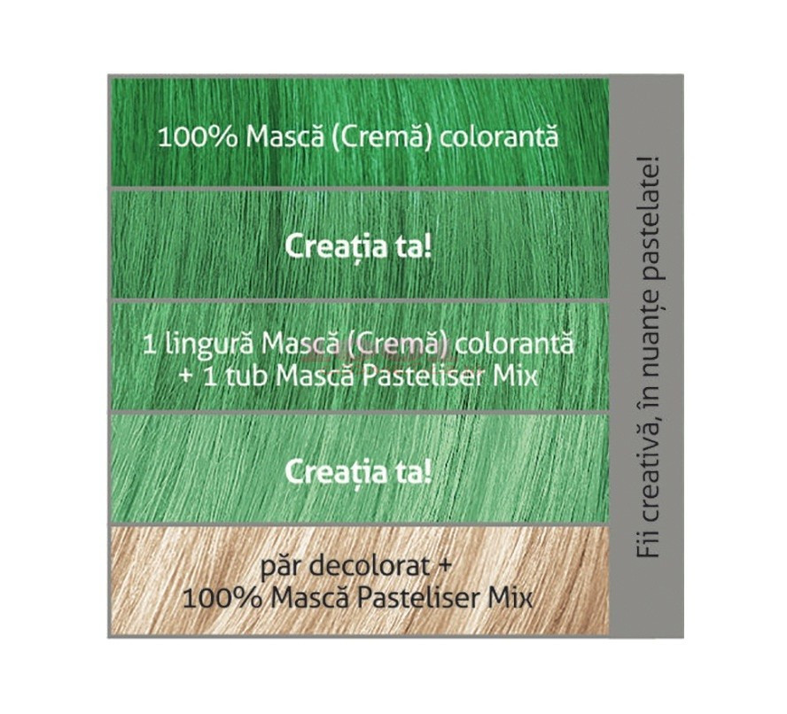 LONCOLOR GO CRAZY MASCA CREMA COLORANTA SEMIPERMANENTA PENTRU PAR G77 GoGREEN! - 1 | YEO