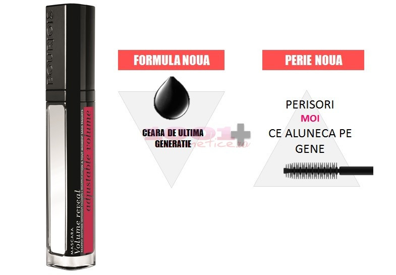 BOURJOIS VOLUME REVEAL ADJUSTABLE VOLUME MASCARA (Optiuni de comanda: Black) - 1 | YEO