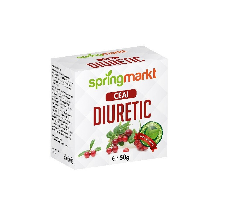 SPRINGMARKT CEAI DIURETIC