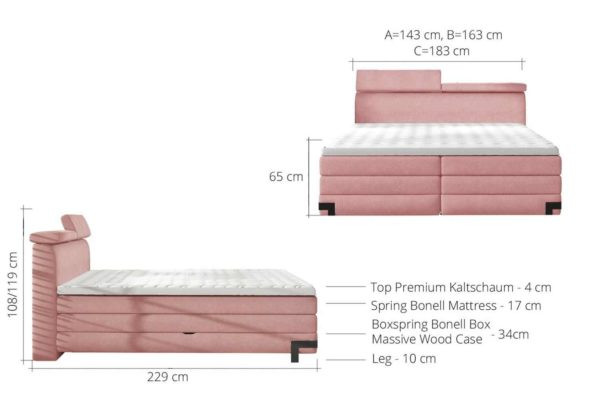 Poze Pat tapitat tip boxspring Kano – 160/200, L229 x l163 x h108/119 cm