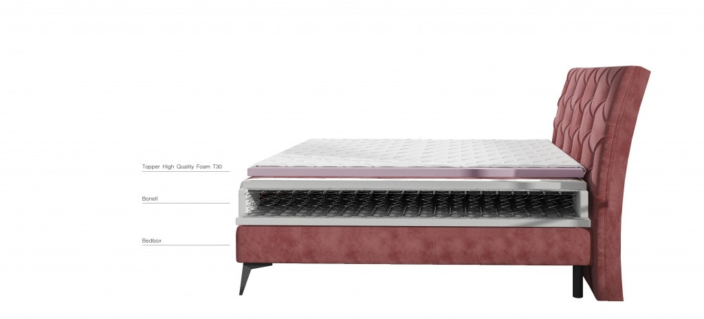 Poze Pat tapitat boxspring Laos – 180/200 cm