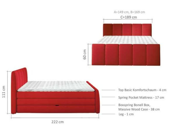Poze Pat tapitat tip boxspring Fresco – 160/200, L222 x l169 x h111 cm