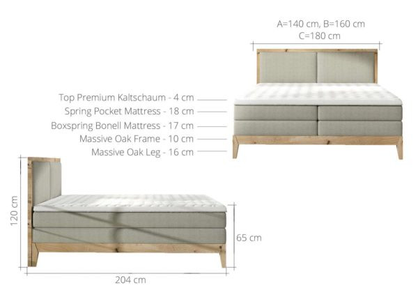 Poze Pat tip boxspring Ida - 140/200, L204 x l140 x h120 cm