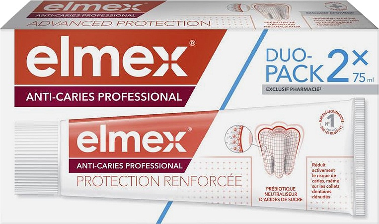 Elmex Pastă De Dinți Profesională Anti-Carie Doua Tuburi 2x75ml