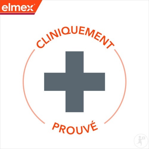 Elmex Pastă De Dinți Profesională Anti-Carie Doua Tuburi 2x75ml