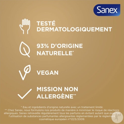 Sanex Zero% Recharge Gel Duș Piele Uscată 500ml