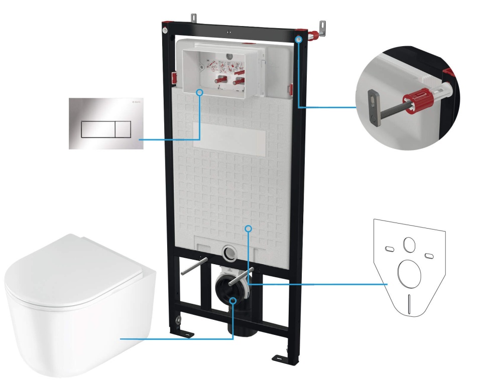 Aceasta este imaginea corespunzatoare acestui obiect