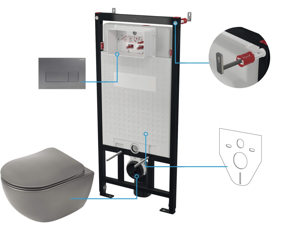 Aceasta este imaginea corespunzatoare acestui obiect