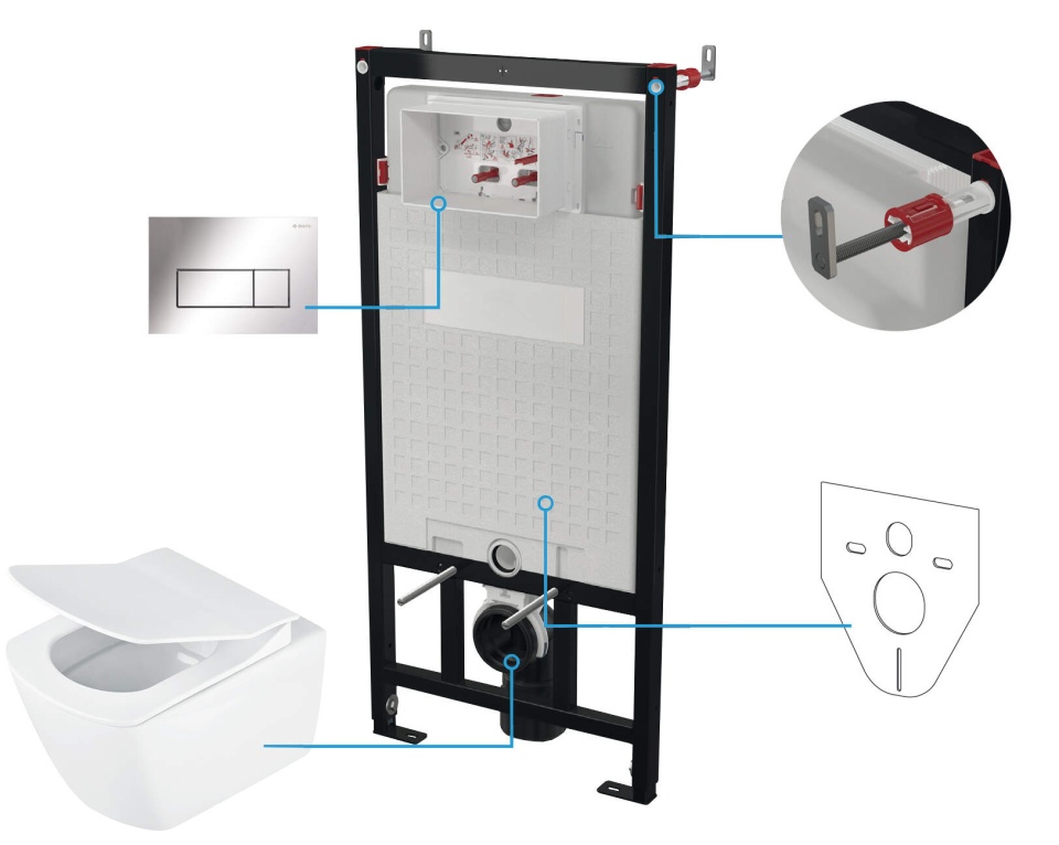 Aceasta este imaginea corespunzatoare acestui obiect