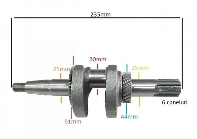 mașina de canelat beton Ambielaj motocultor (ax canelat) 13 - 16 Cp