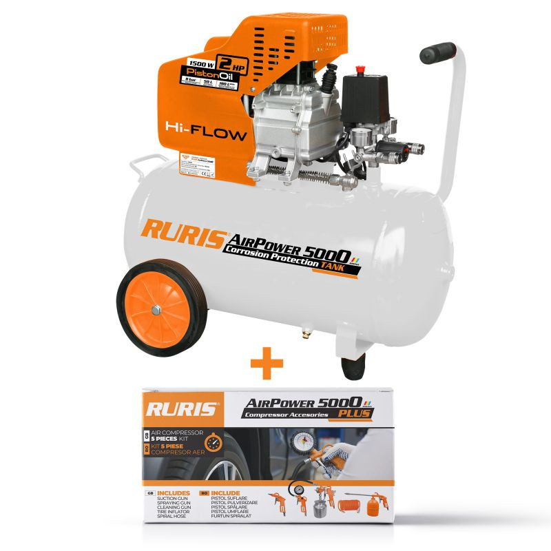 mașina de tencuit cu compresor pret Compresor Ruris AirPower5000PLUS + Kit AirPower 5000 Plus
