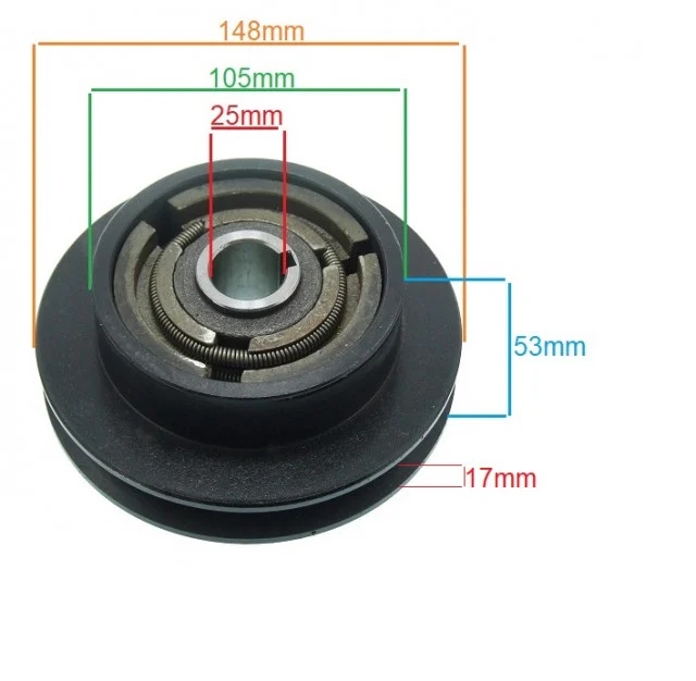 Gardening Tool Accessories Fulie centrifugala 148mm x 25mm (1 canal 17mm)