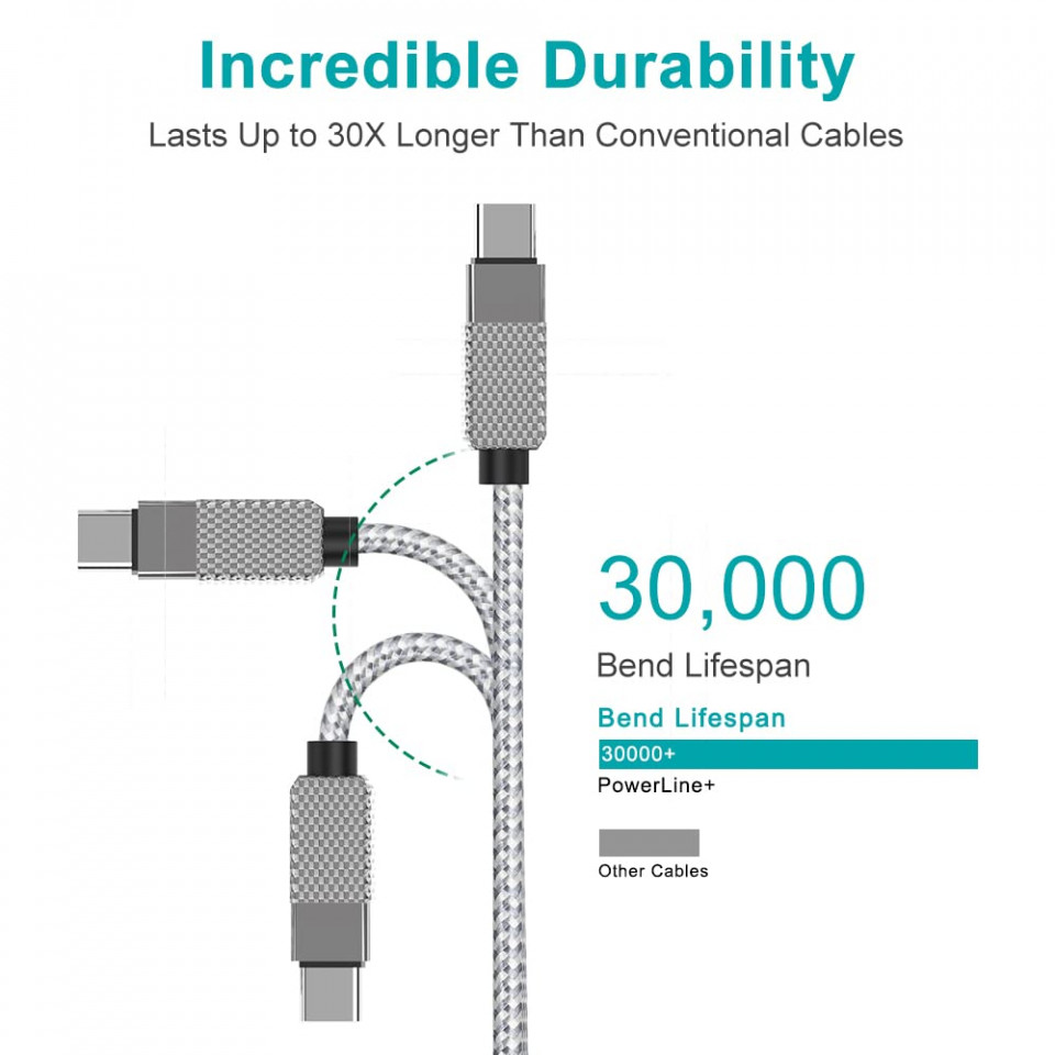 Poze Cablu de date USB tip C MTAKYI, USB 5.3 / QC 0.3, gri, 5 m