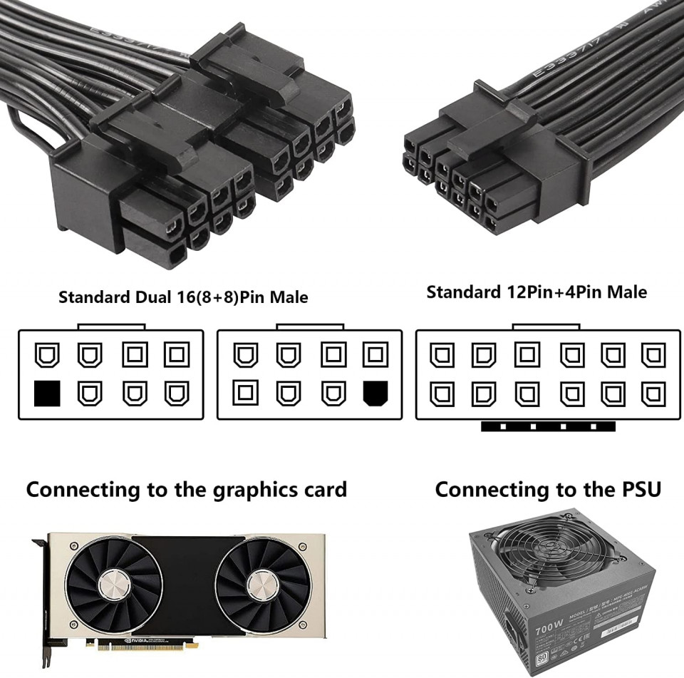 Cablu de extensie de alimentare 12VHPWR ATX3.0 PCI-E 5.0 cablu modular pentru dual ATX 8 Pini SinLoon, negru, 70 cm - 3 | YEO