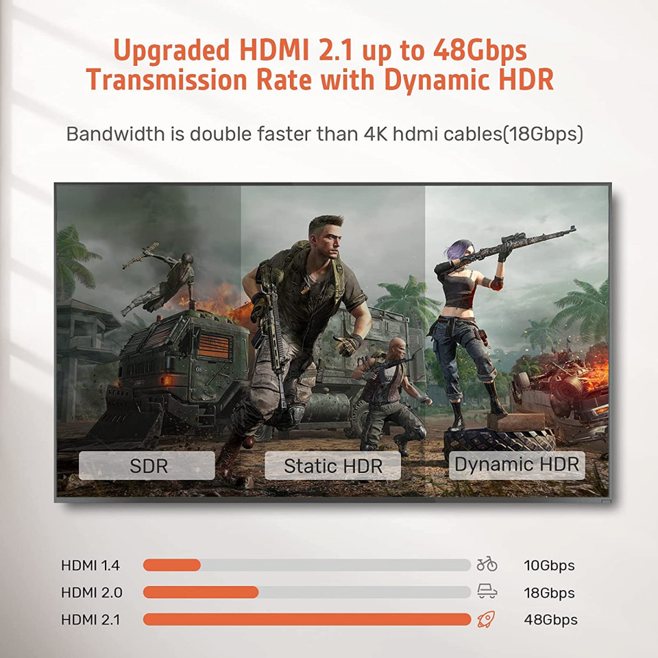 Poze Cablu HDMI Alxum, 8K, negru/gri, 2 m