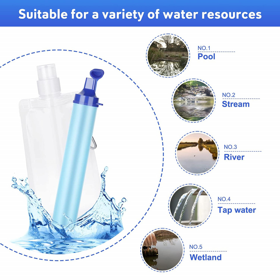Poze Set de accesorii pentru filtrarea apei Vintoney, plastic, alb/albastru, 6 piese