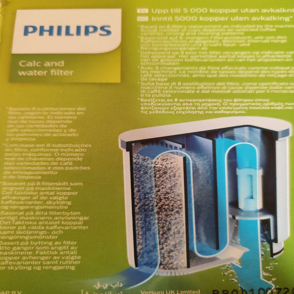 Filtru de apa Philips Saeco AquaClean CA6903/10, Resigilat, Grad A