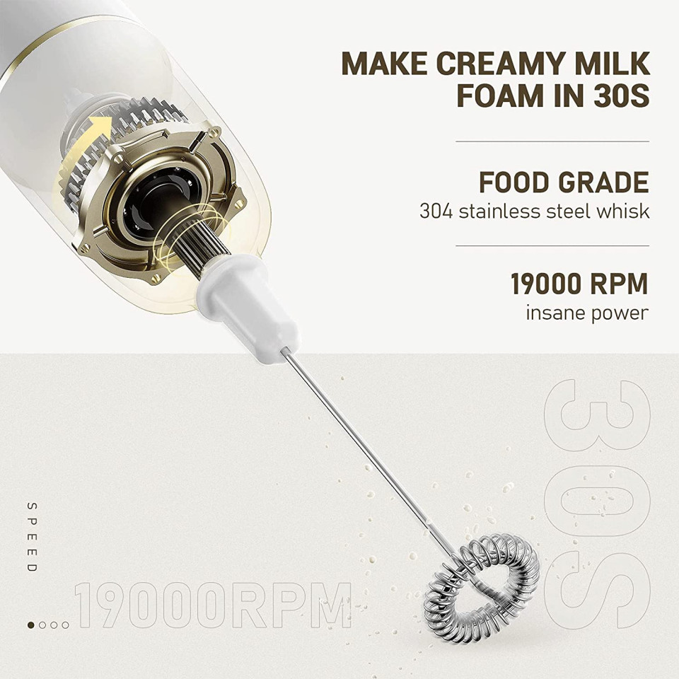 Mixer portabil pentru spumarea laptelui TSYMO, ABS/otel inoxidabil, alb/argintiu, 1900rpm