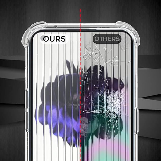 Set de 2 folii pentru ecran si husa de protectie pentru Nothing Phone 1, NEWZEROL, TPU, transparent, 5.8 inchi