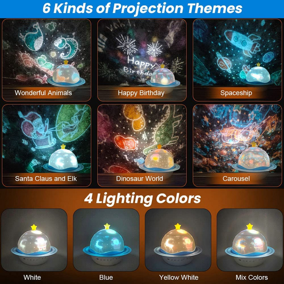 Proiector Othran, LED, cu difuzor, plastic, alb/albastru