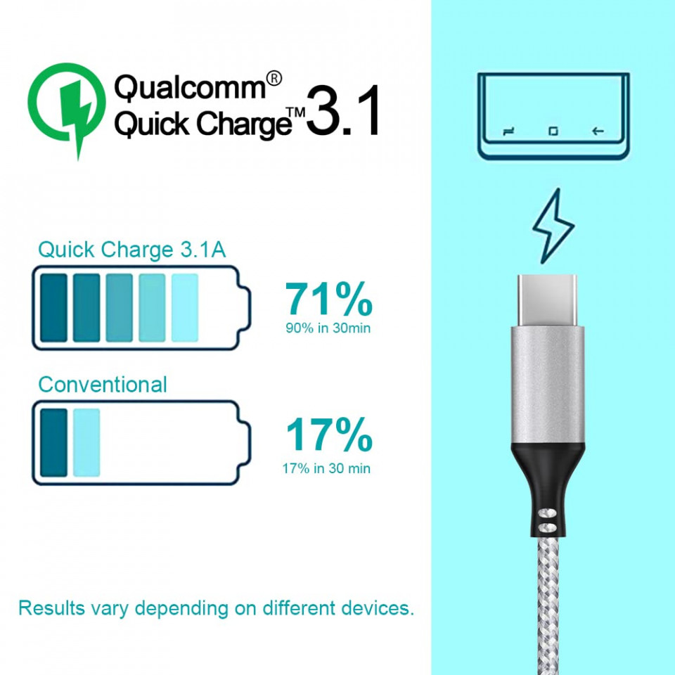 Poze Cablu de date USB tip C MTAKYI, USB 5.3 / QC 0.3, gri, 5 m