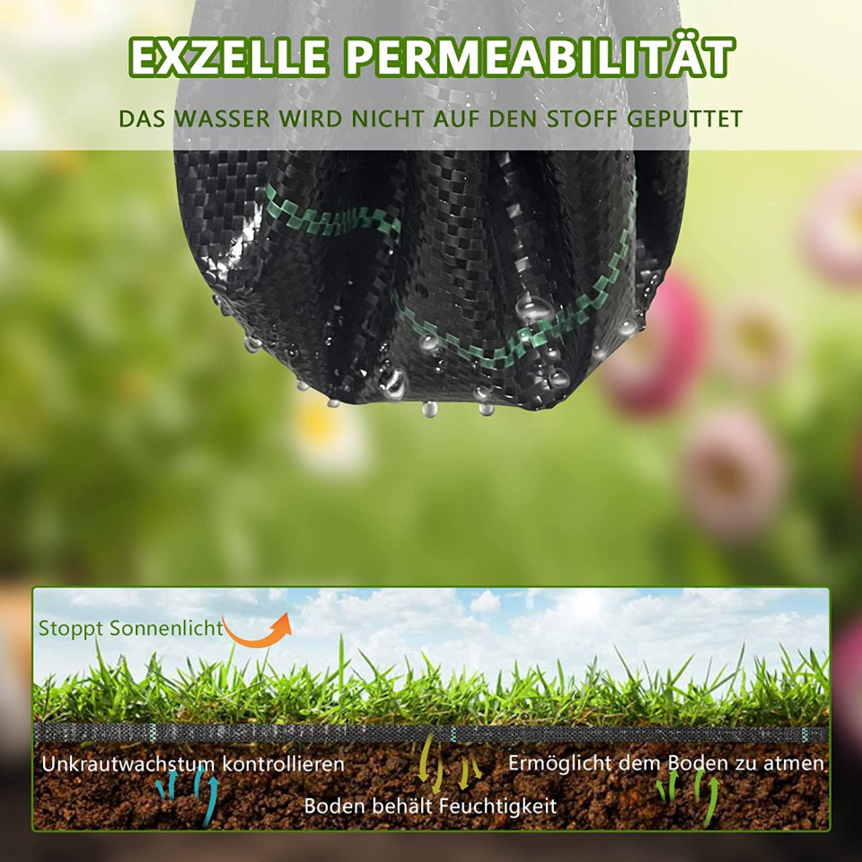 Poze Plasa impotriva buruienilor LGJIAOJIAO, tesatura, negru, 2 x 5 m