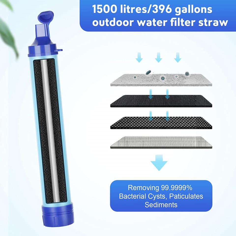 Poze Set de accesorii pentru filtrarea apei Vintoney, plastic, alb/albastru, 6 piese