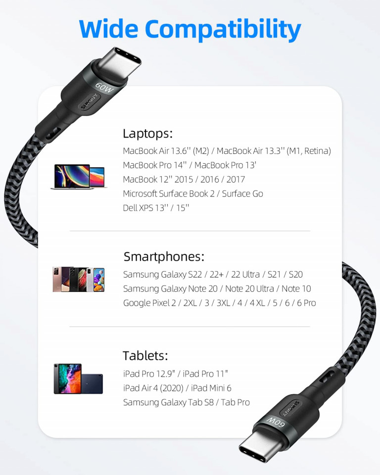 Poze Set de 2 cabluri USB tipe C la USB tipe C SUNGUY, TPE, negru, 50 cm