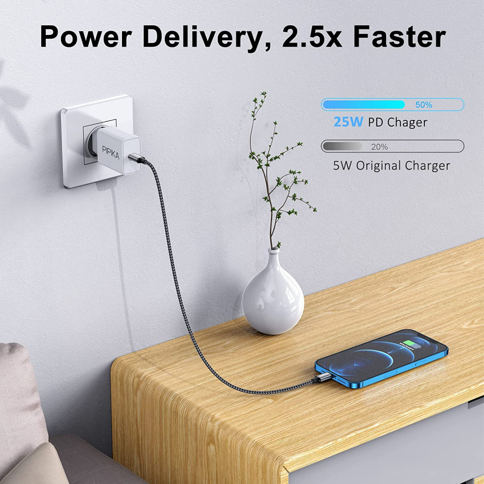 Poze Set incarcator cu cablu USB tip C PIPIKA, 25 W, 9V/2.77A, 2 m
