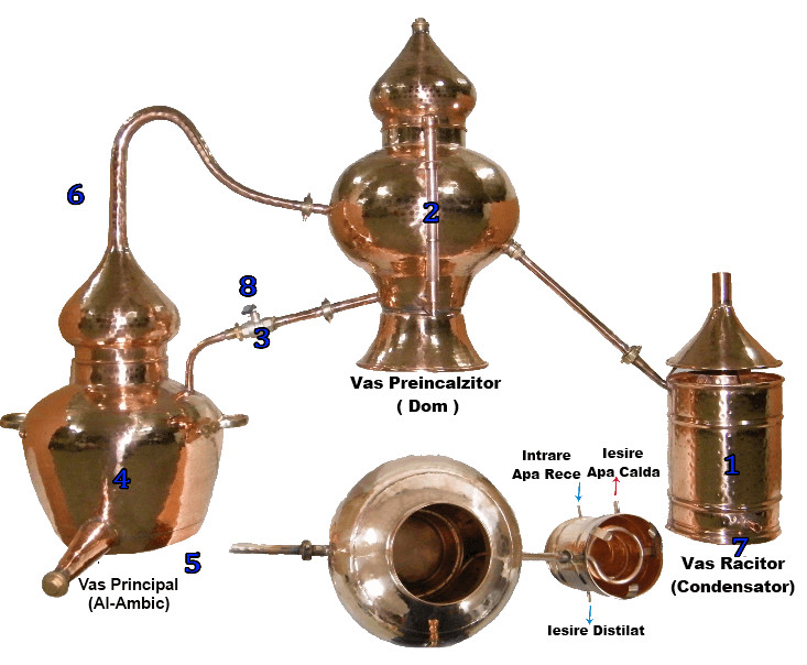 Cazan Premium pentru Cognac, Alambic Charental 20 Litri, Distilare Continua image3