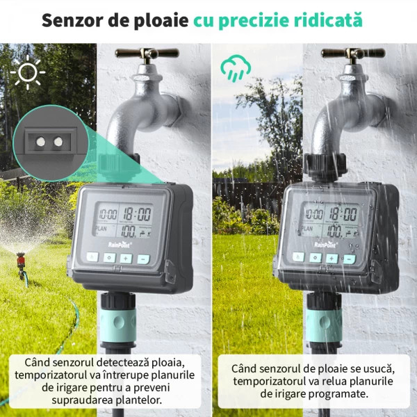 Temporizator apa pentru gradina, RainPoint, 1 orificiu evacuare cu afisaj digital, sistem de irigare automat cu 3 configuratii, senzor de ploaie, gri - 3 | YEO