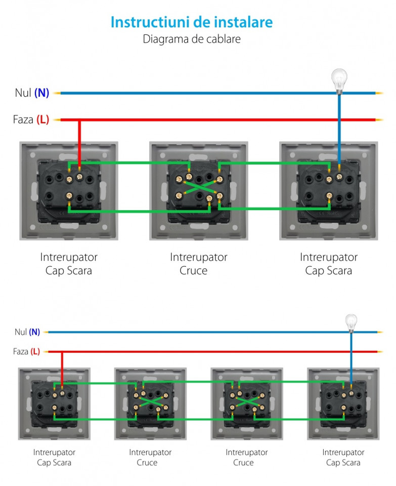 Modul intrerupator simplu cruce mecanic - 4 | YEO