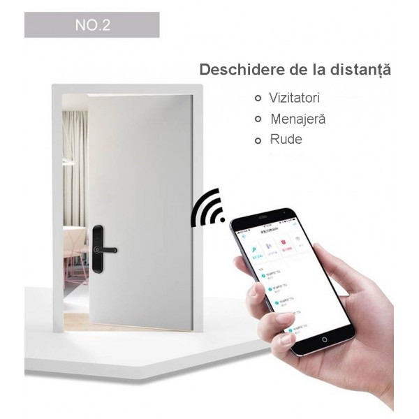 Yala Smart Wifi cu amprenta amprenta pret redus imagine 2022 5
