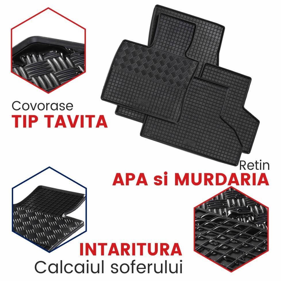 Covorase auto pentru masina ta Kia Xceed