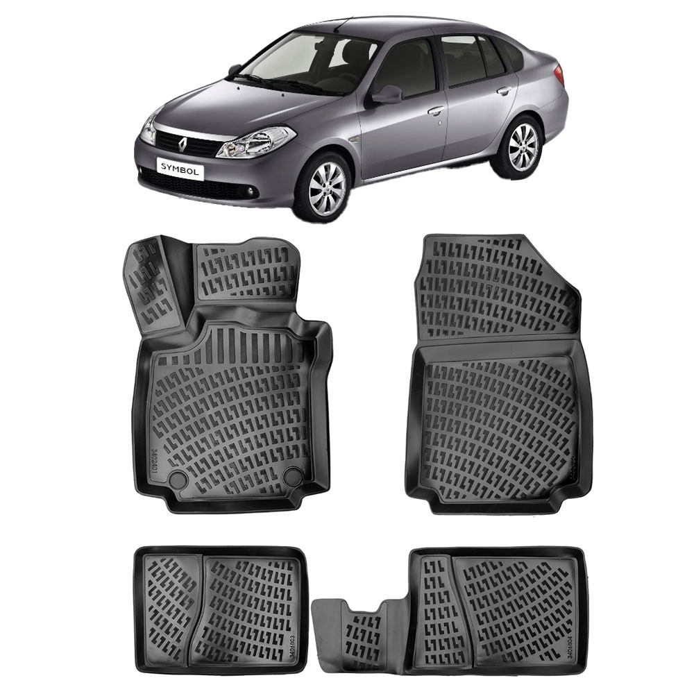 Set covorase auto pentru masina ta Renault Symbol