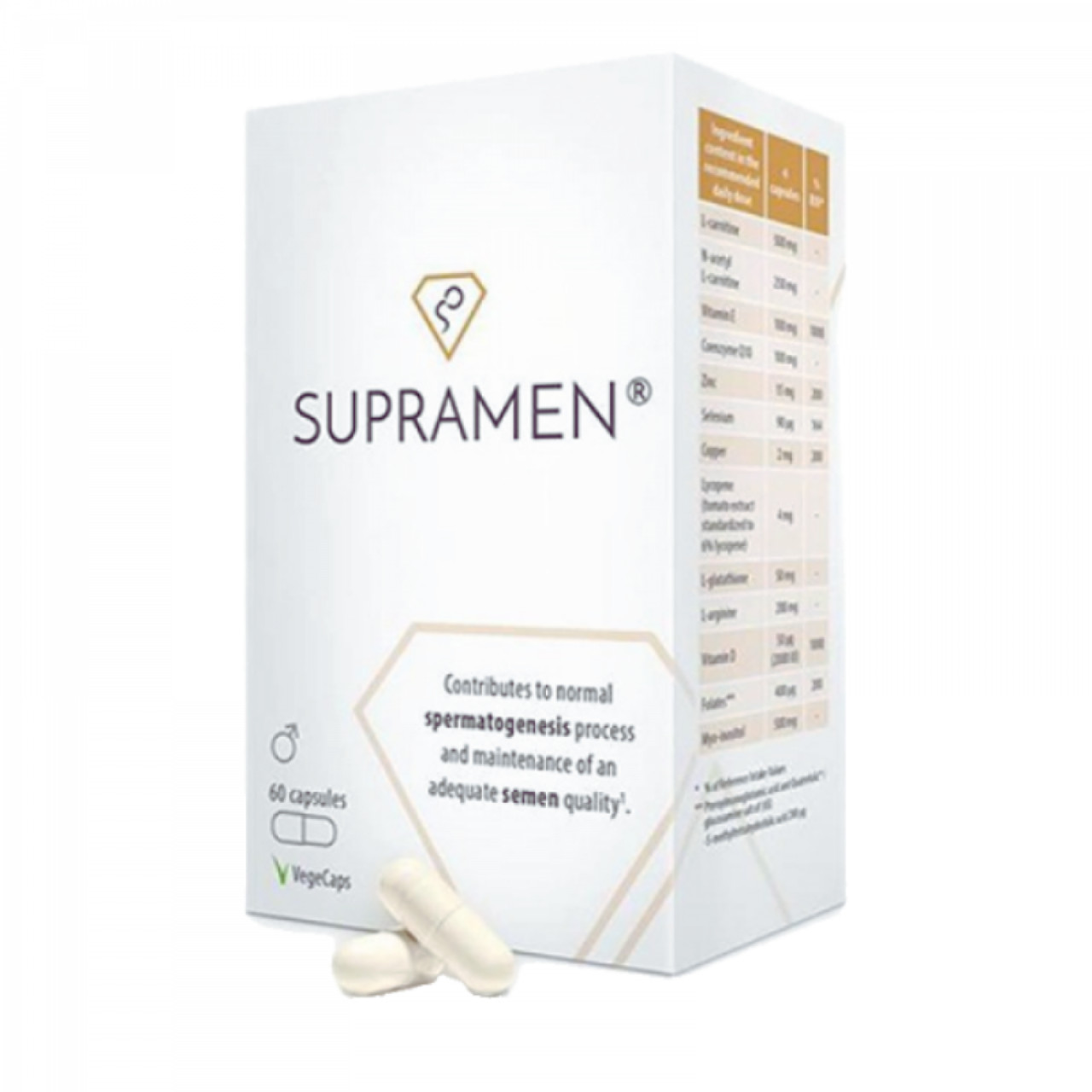 Supramen 120 capsule, establo