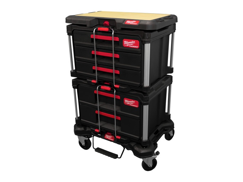 mașini de spălat second hand iasi MILWAUKEE Sistem de cutii de scule PACKOUT