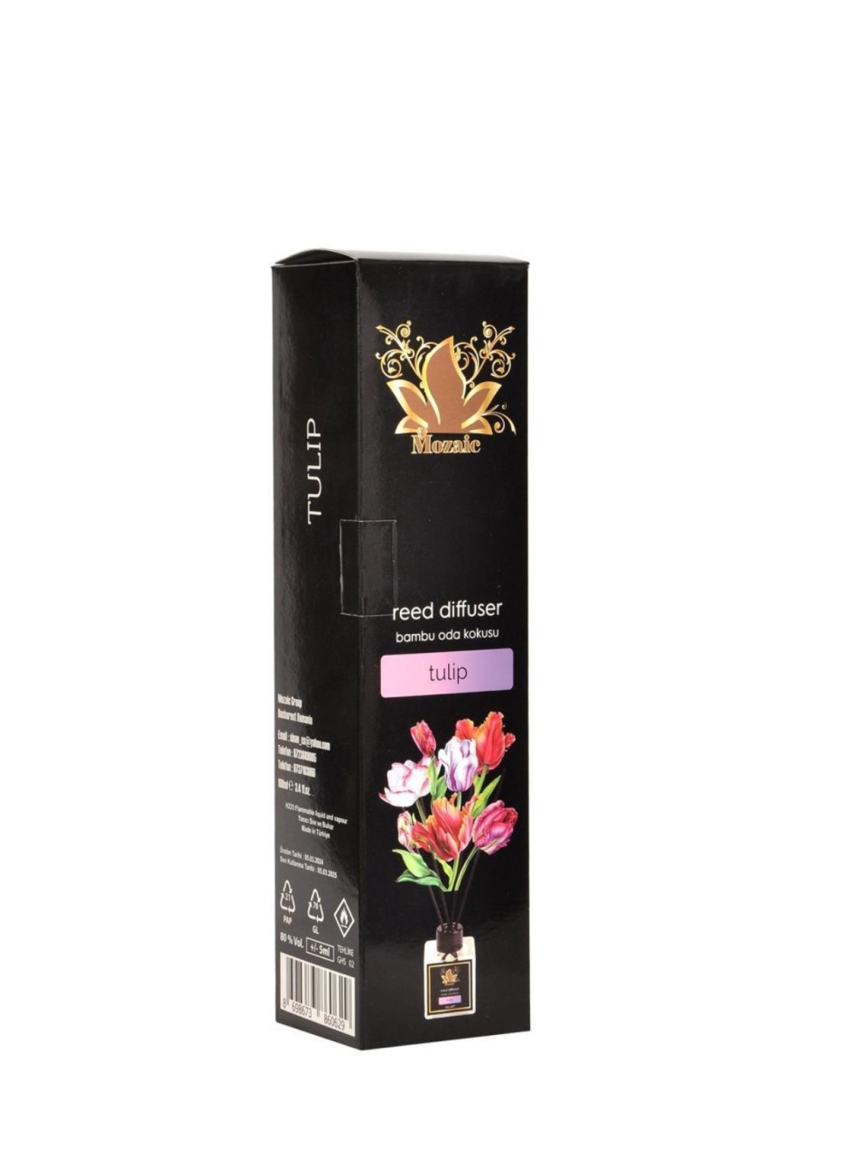 Aceasta este imaginea corespunzatoare acestui obiect