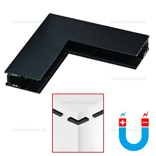 Conector Colt Perete Sina Magnetica Aplicata Metal