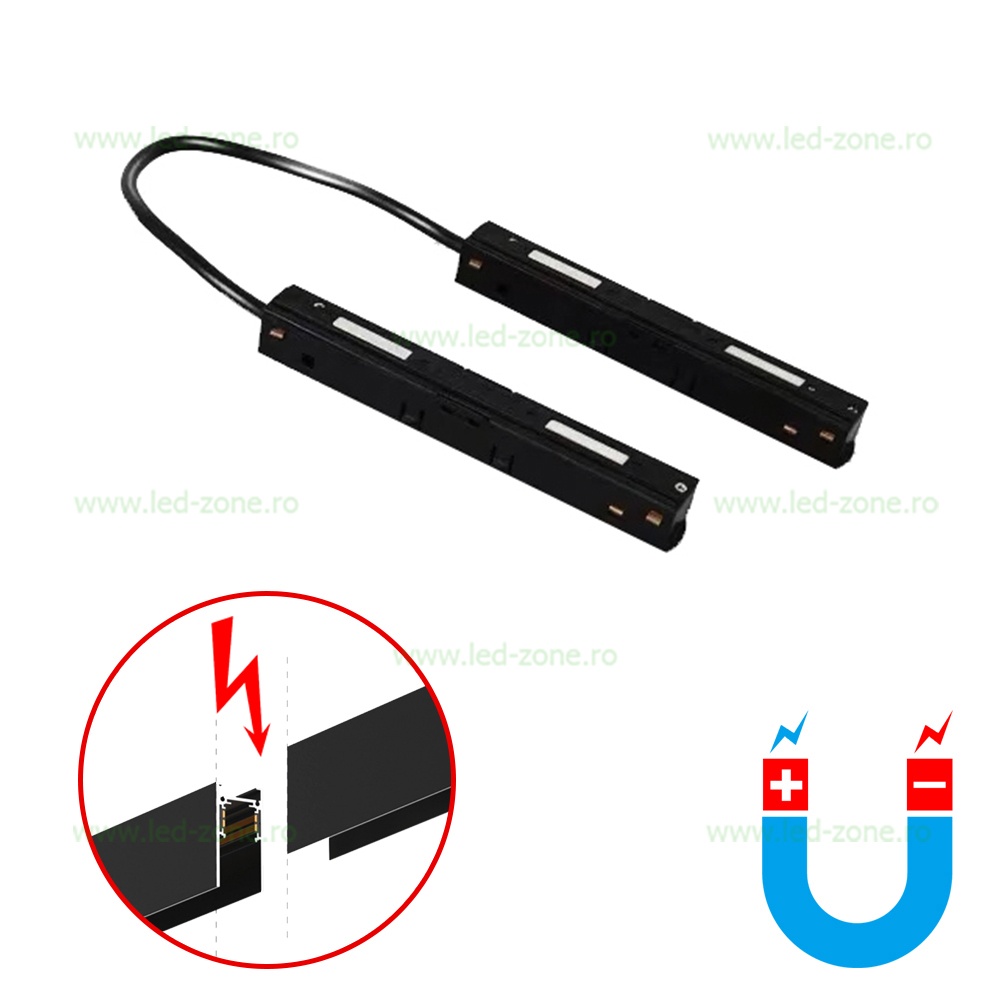 Conector Imbinare Colt Sine Magnetice