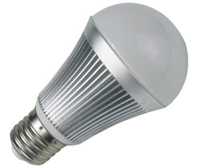 Bec LED E27 9W Glob Mat Aluminiu
