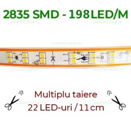 Banda LED 2835 198 SMD/ML 220V Taiere 11CM