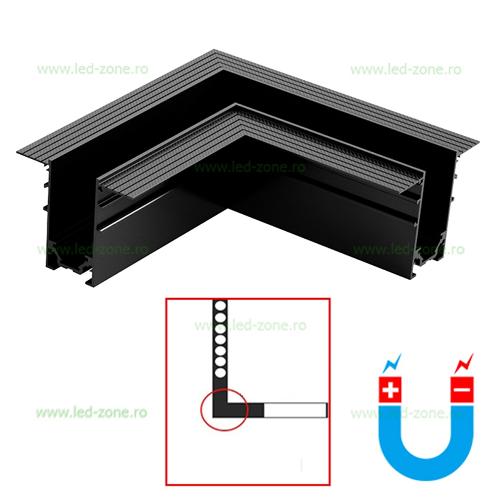 Conector Colt Sina Magnetica Incastrata Metal