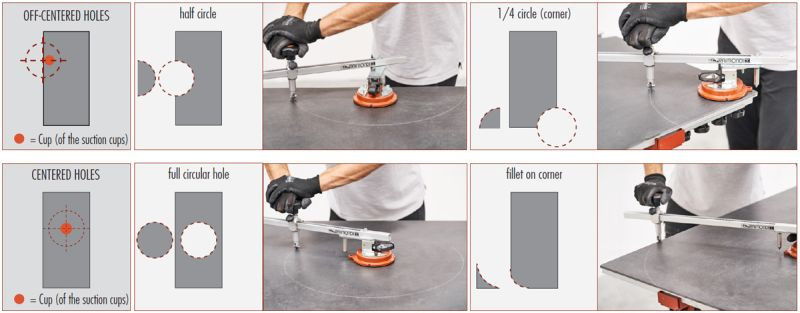 Sistem manual de taiere pt. placi Kompass - taieri circulare - Raimondi-433KOMP50